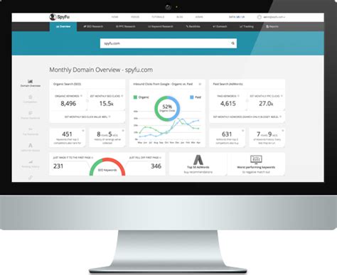 spyfu api documentation|API Overview V1 .